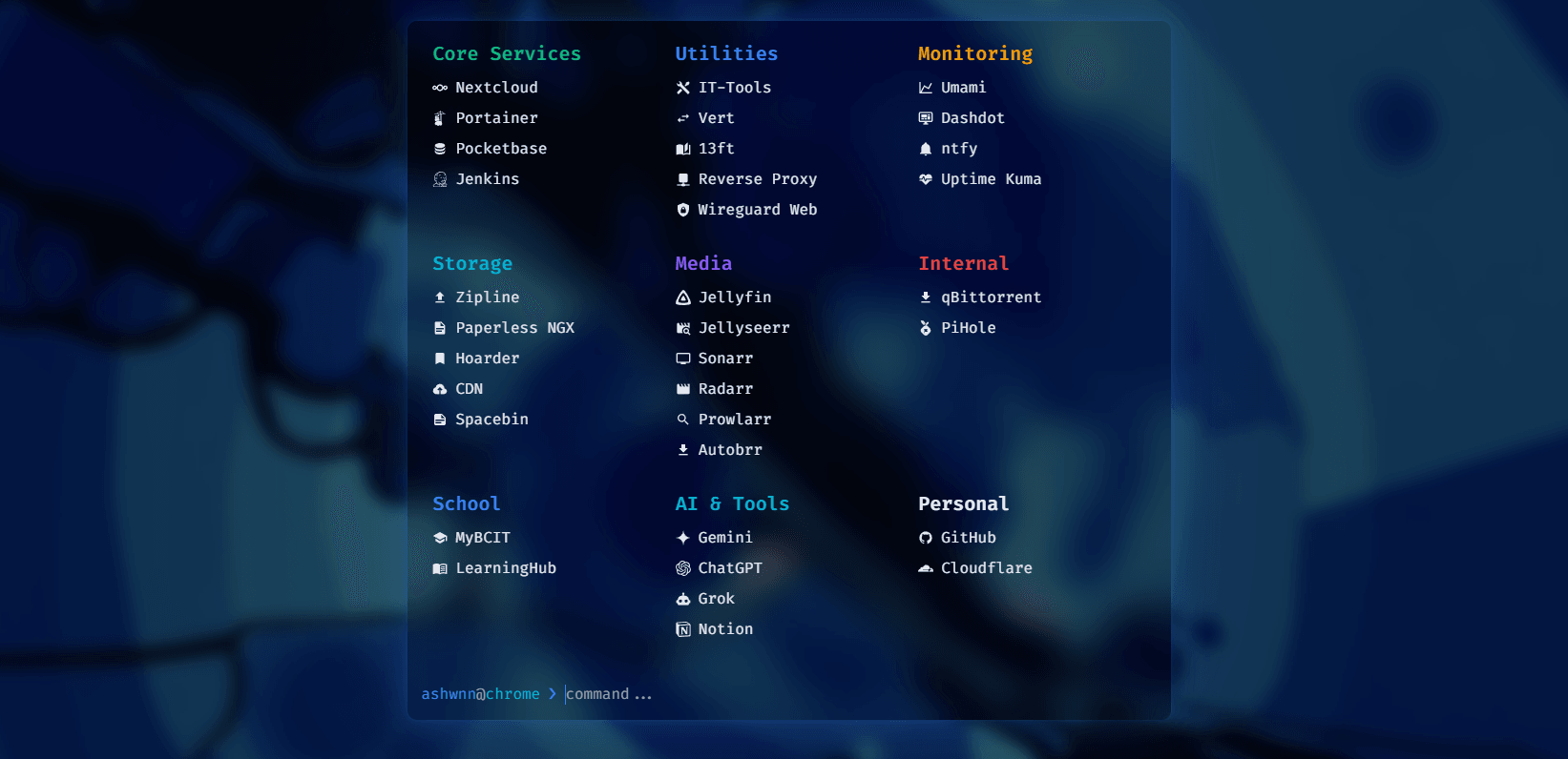 Centralized Homelab Server - Image 1